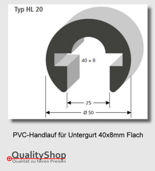 PVC Handlauf Typ. HL20 für Flachstahl 40x8mm